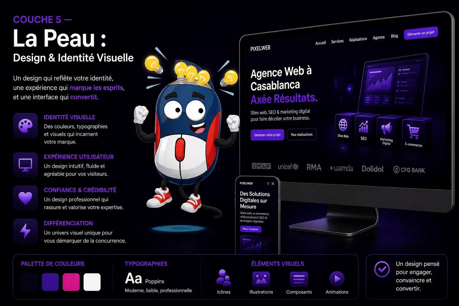 La première impression qui tue — Design & Identité Visuelle
