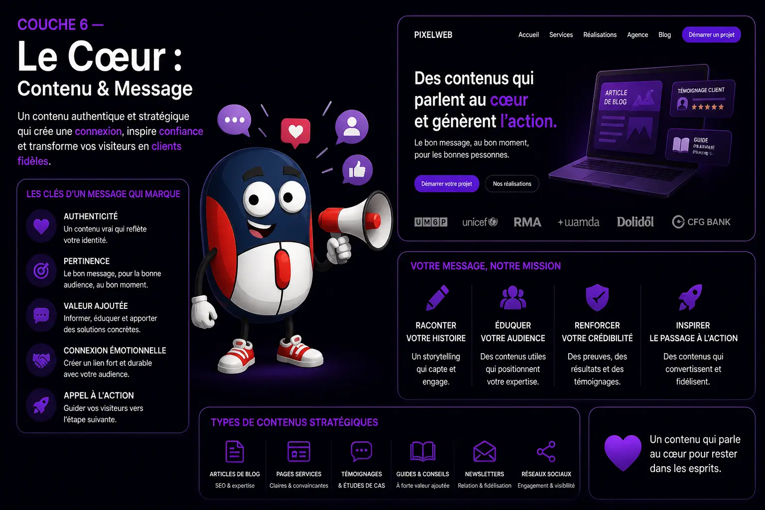 Parler vrai ou parler vide — Contenu & Message